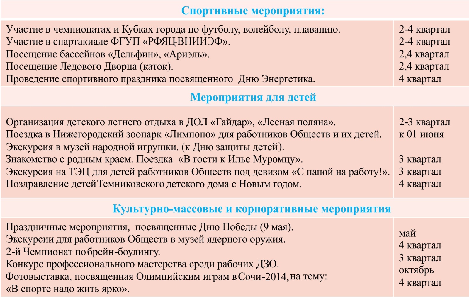 Программа мероприятий на 2014 год » АО «Обеспечение РФЯЦ-ВНИИЭФ»